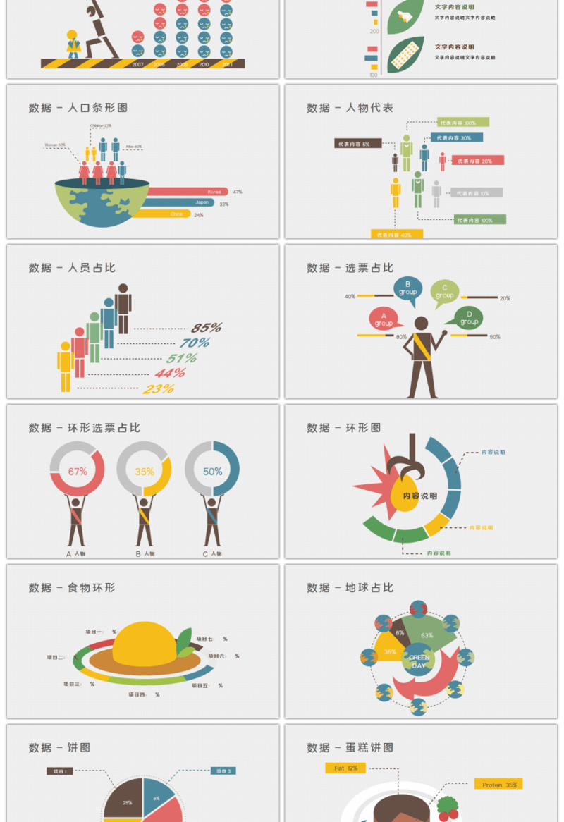 20套卡通扁平风数据PPT图表合集（三）