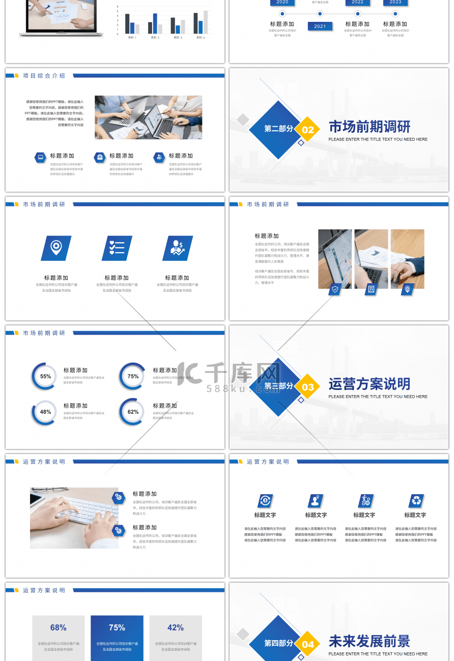 蓝色商务风商业项目投资方案PPT模板