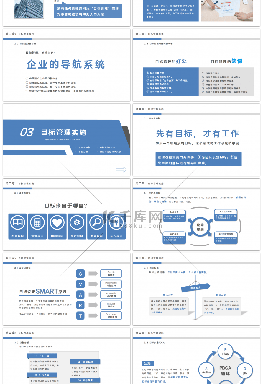 蓝色商务目标管理实务培训PPT模板