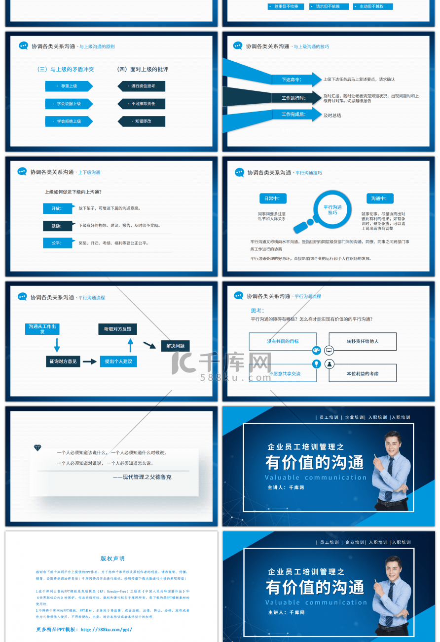 蓝色企业培训课程有价值的沟通PPT模板