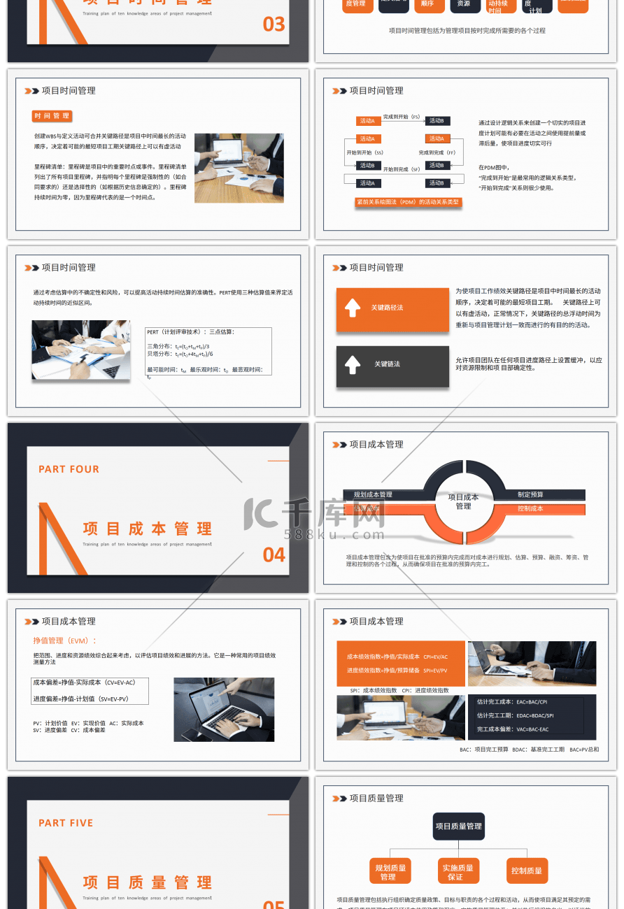 项目管理培训项目管理十大知识领域PPT