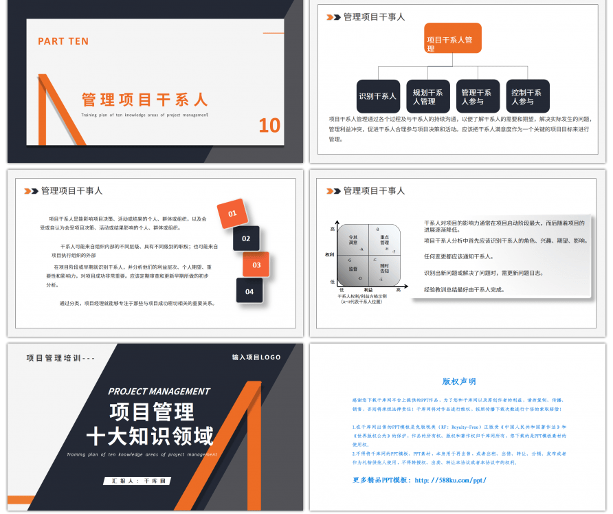 项目管理培训项目管理十大知识领域PPT