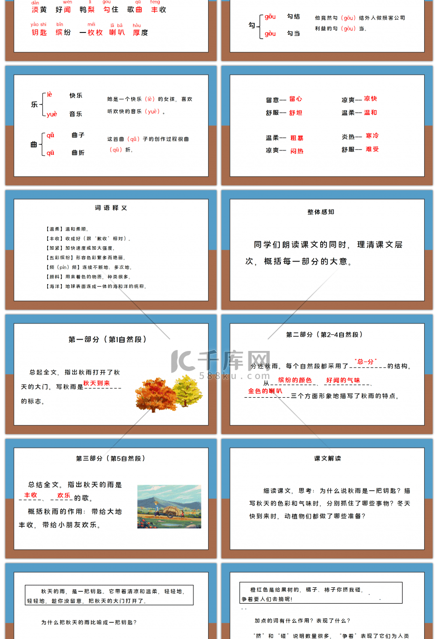 人教版三年级语文秋天的雨PPT课件