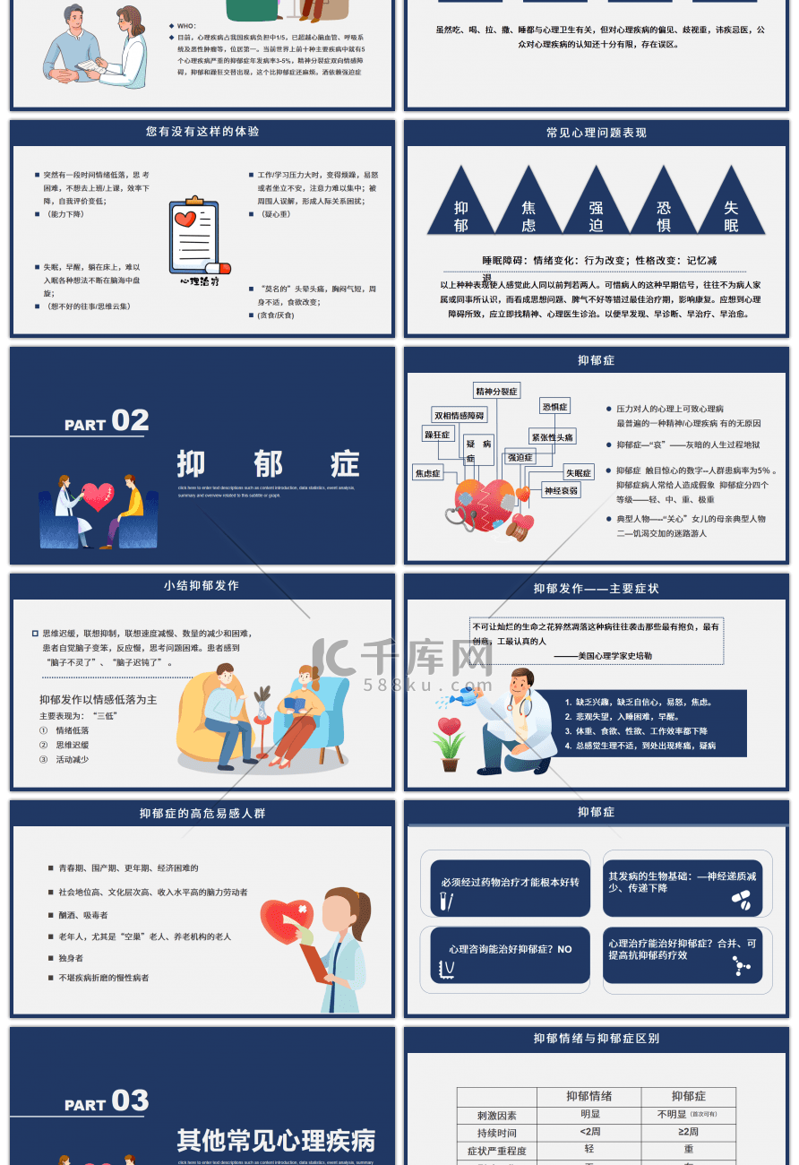 蓝色卡通常见心理疾病知识课件PPT模板