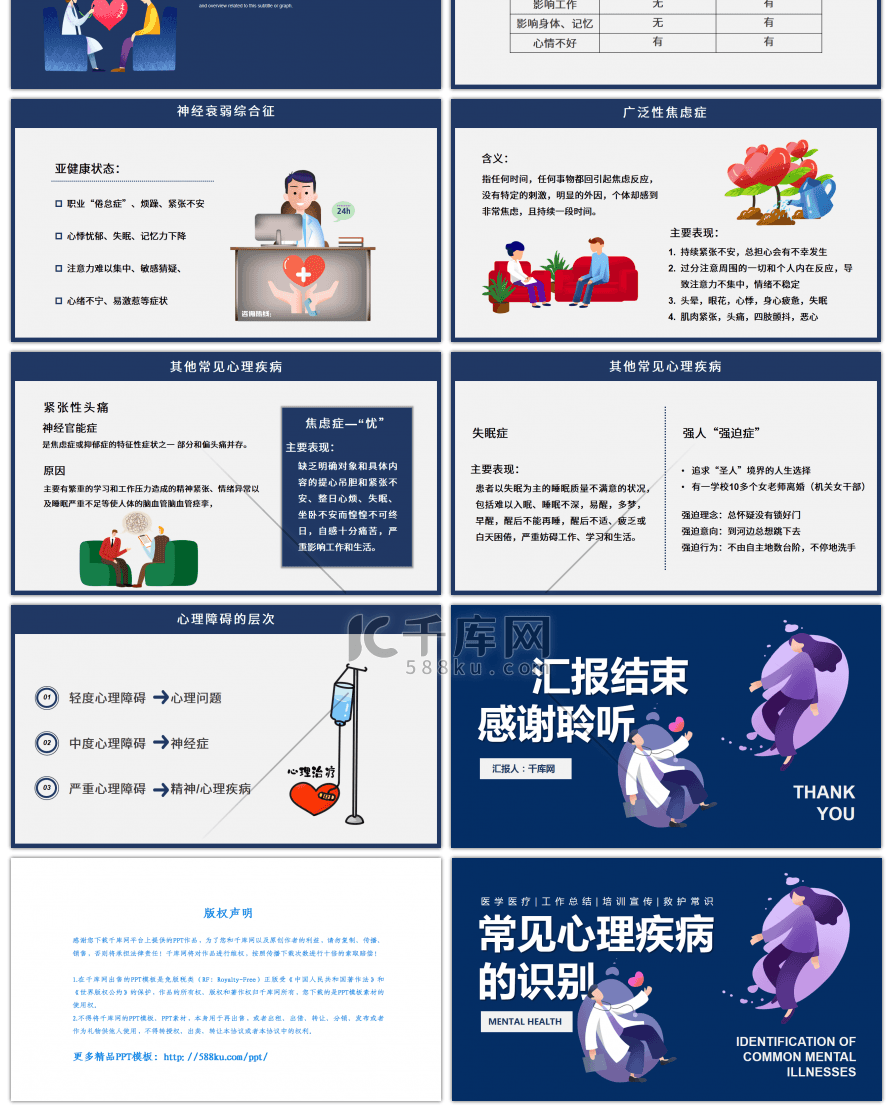 蓝色卡通常见心理疾病知识课件PPT模板