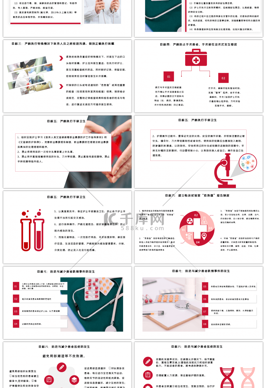 红色护理十大安全目标PPT模板