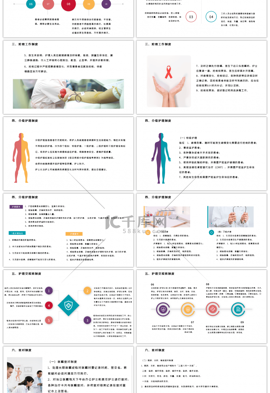 多彩护理核心制度护理查房制度PPT模板