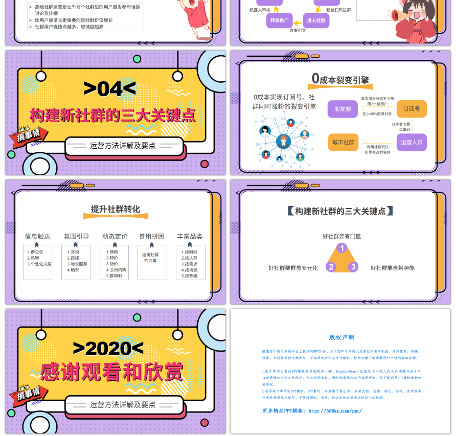 紫色孟菲斯风格社群运营讲解PPT模板