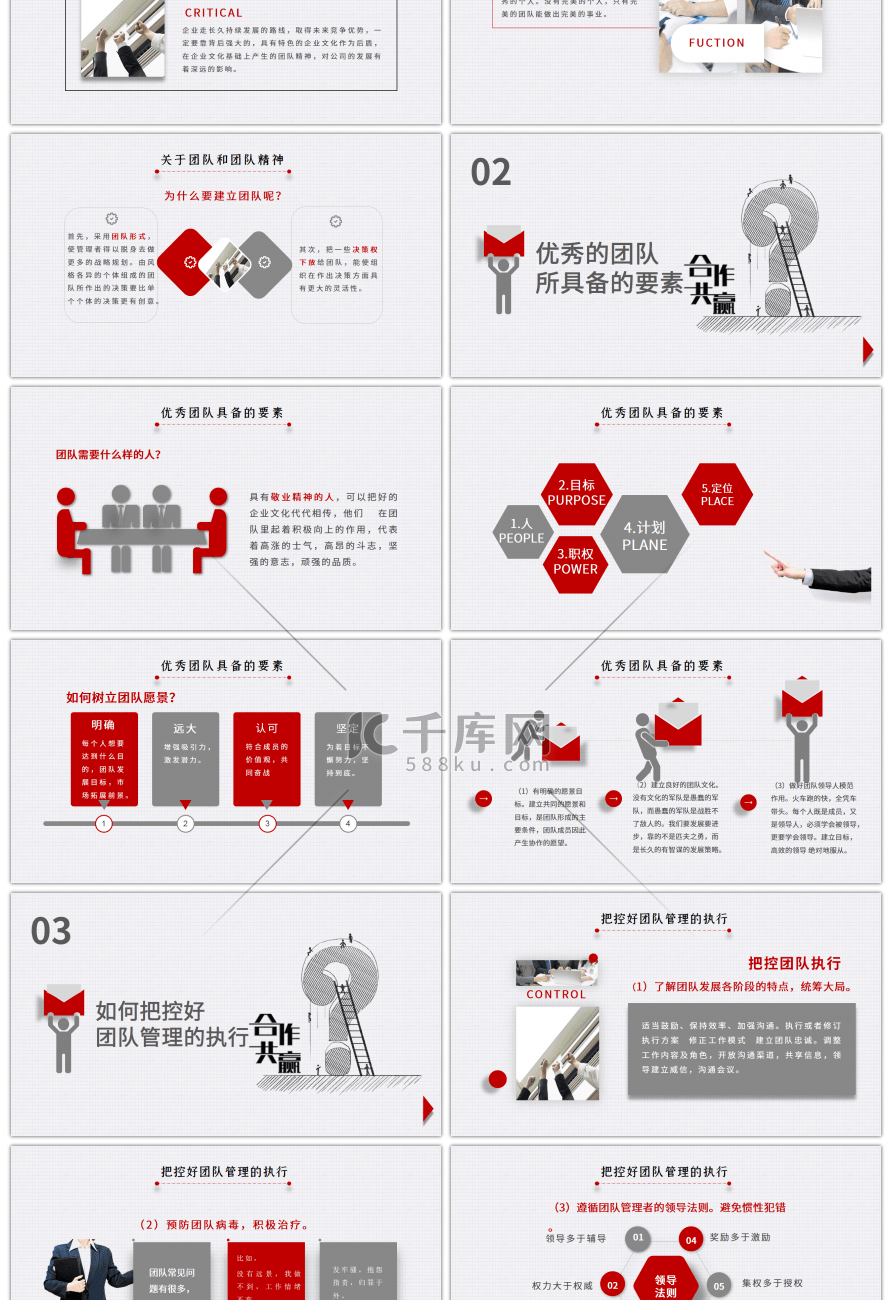 简约企业团队管理培训PPT模板