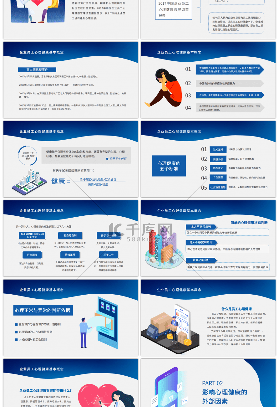 蓝色企业员工心理健康培训PPT模板