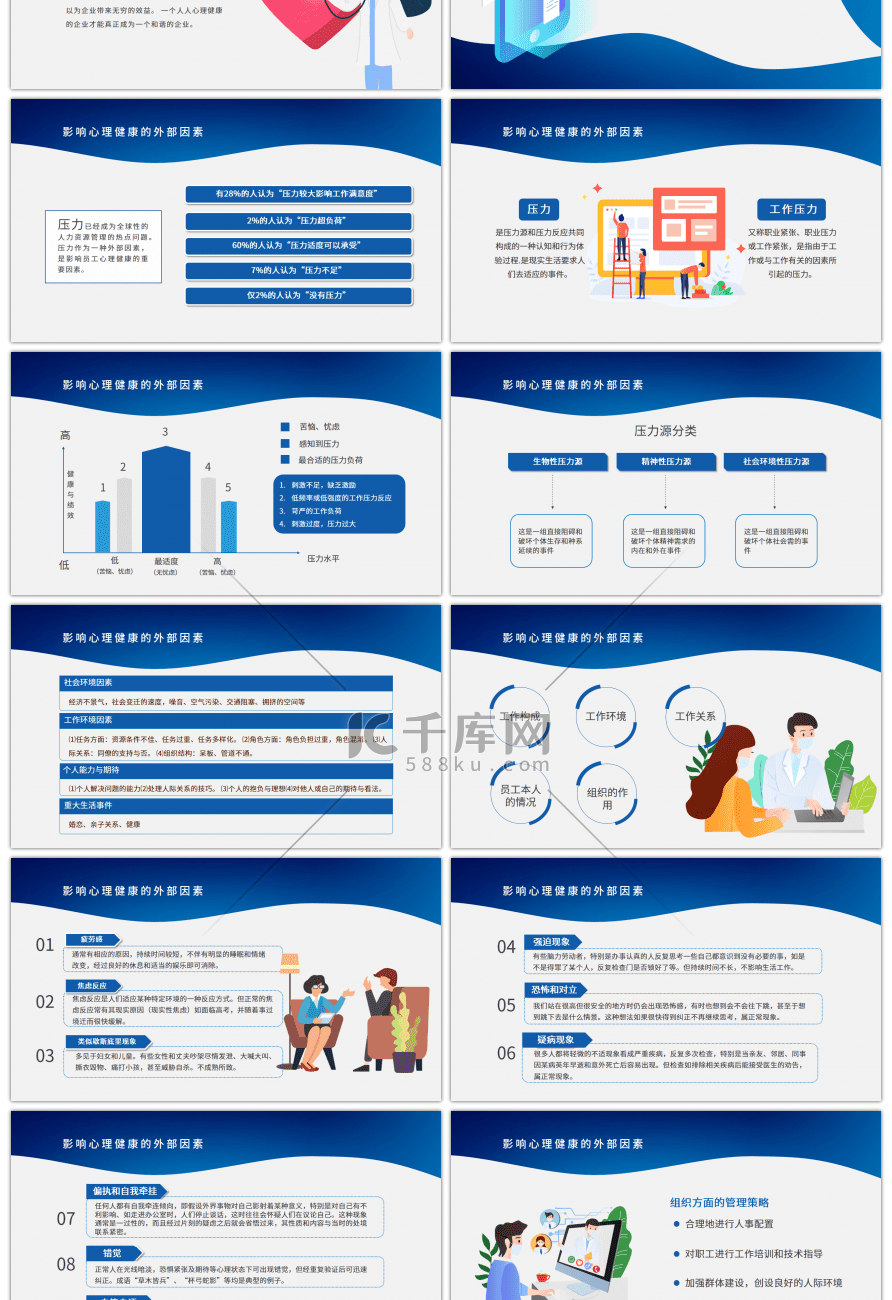 蓝色企业员工心理健康培训PPT模板