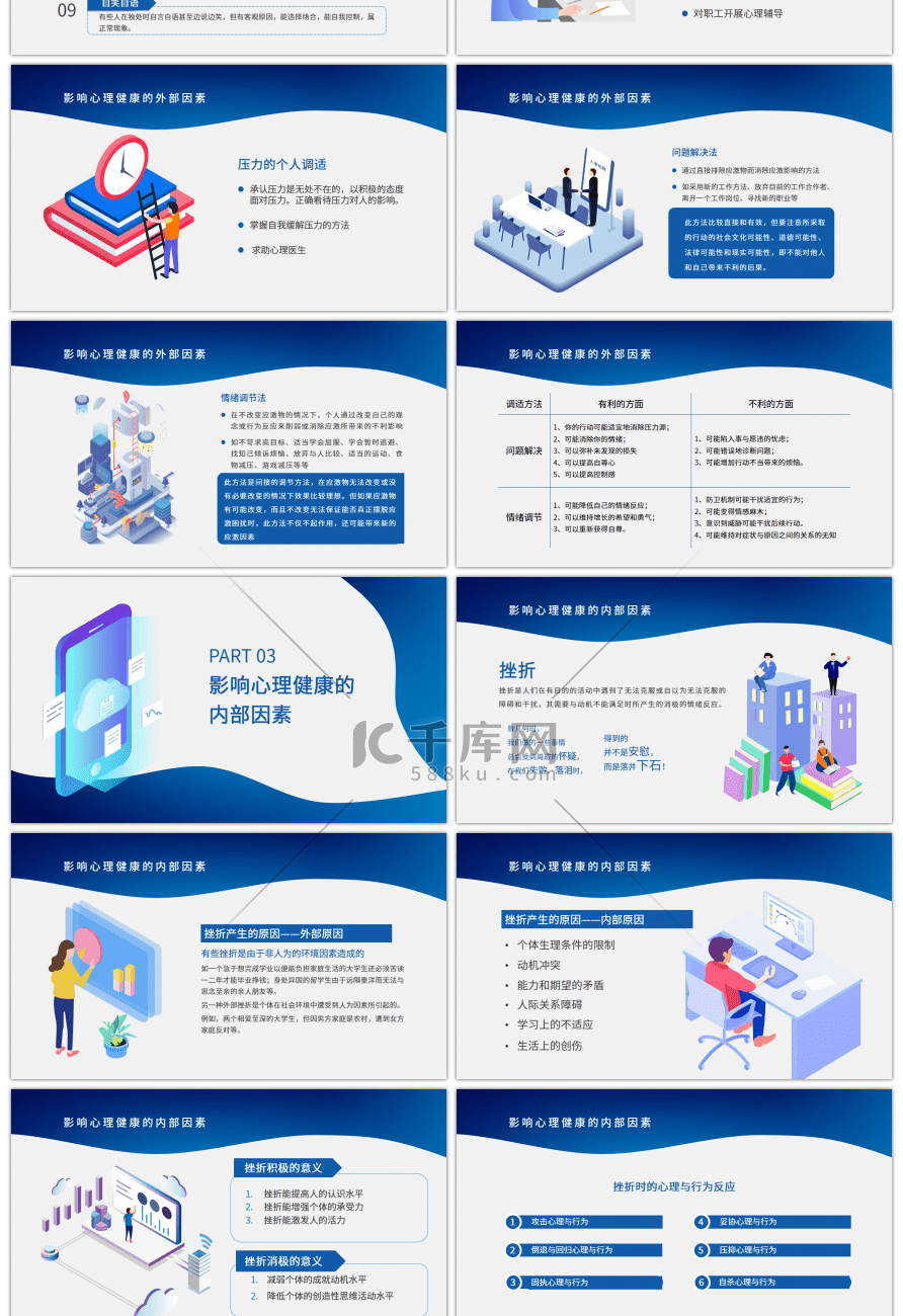 蓝色企业员工心理健康培训PPT模板