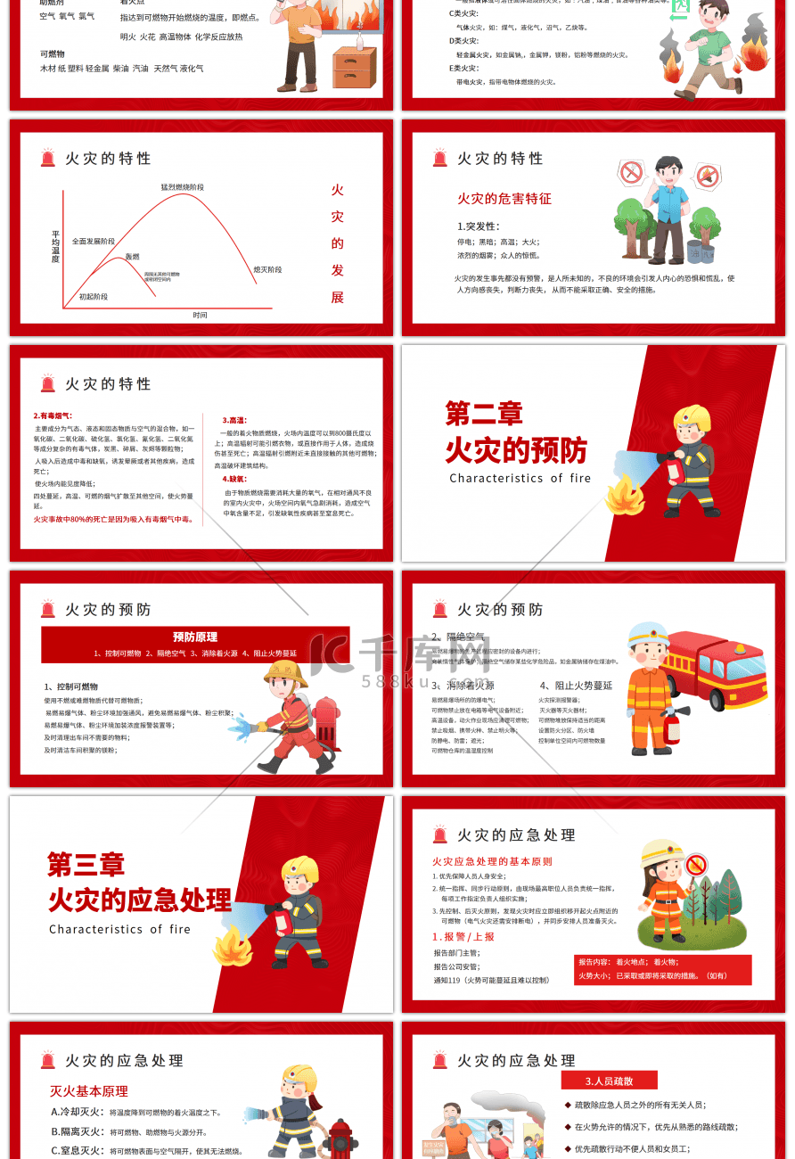 撞色简约公司消防知识培训PPT模板