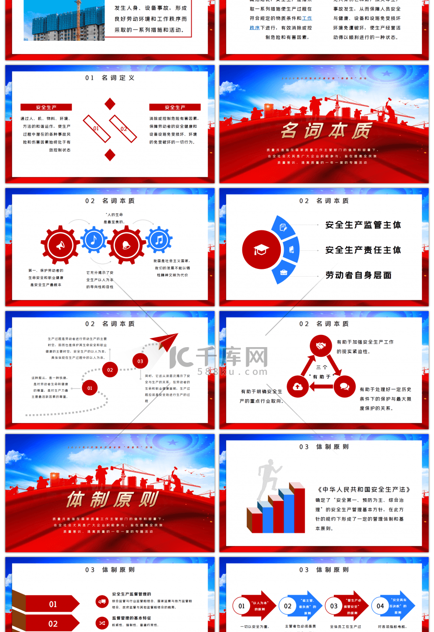 红色大气安全生产月主题介绍PPT模板