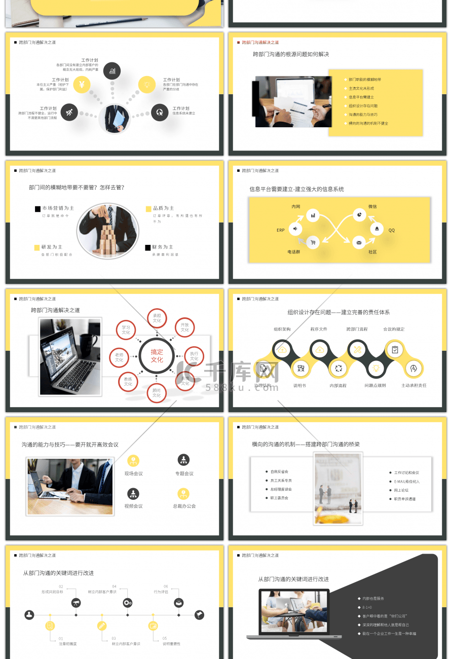 黄灰商务大气跨部门沟通与协作PPT模板