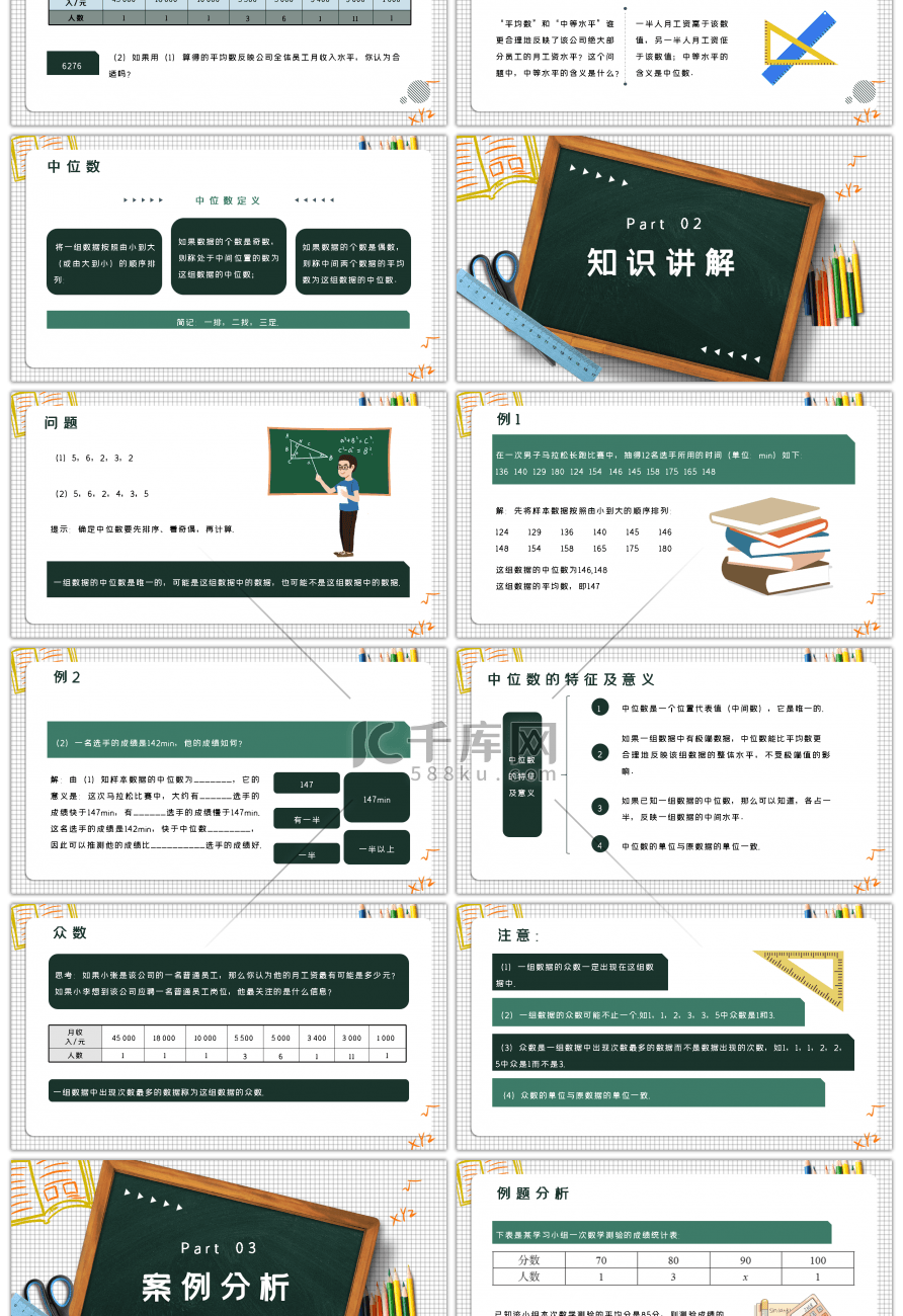 绿色小学数学中数中位数教学课件PPT模板