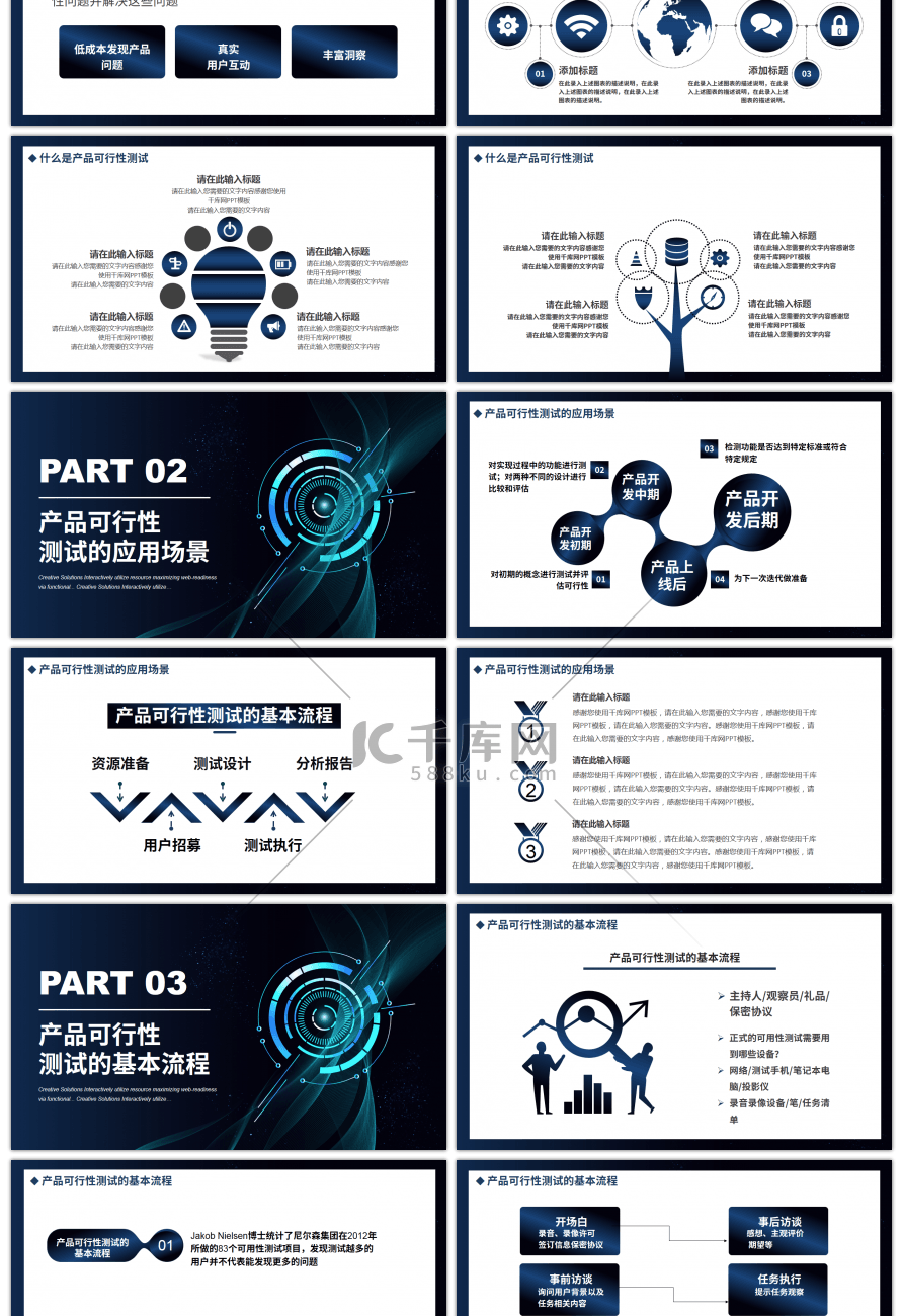 蓝色科技风产品可行性测试企业培训PPT模