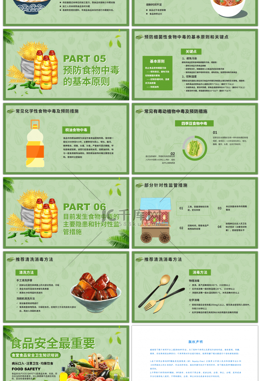 绿色卡通学校食堂食品安全卫生知识培训PPT模板