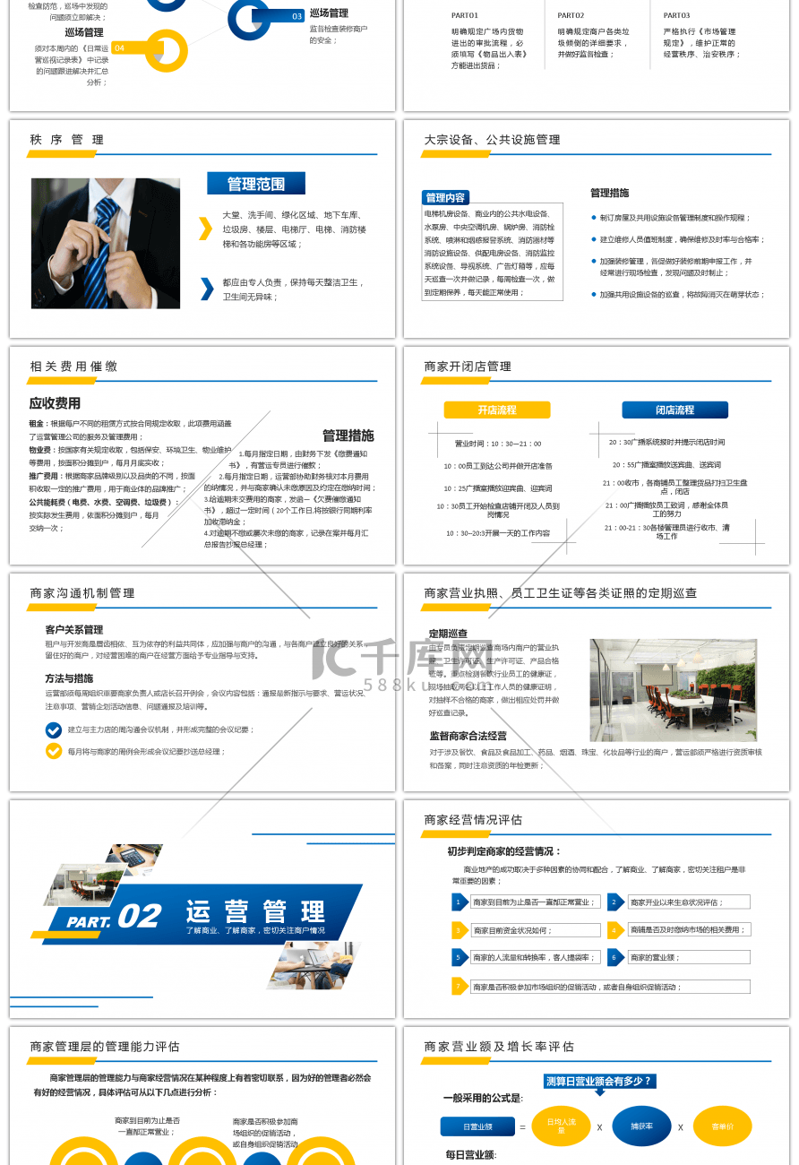 蓝色商务风商业运营培训课件PPT模板