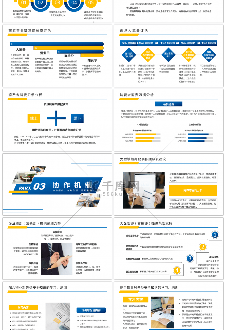 蓝色商务风商业运营培训课件PPT模板