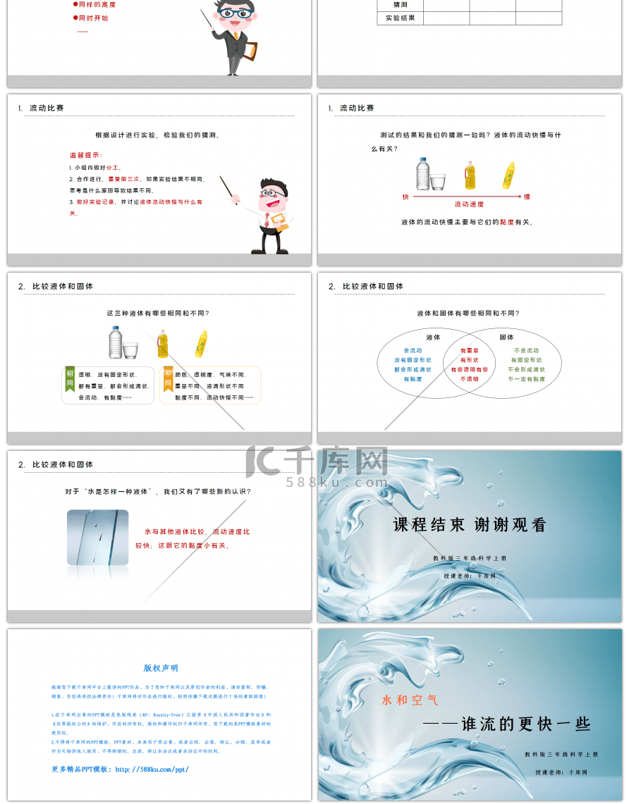 三年级科学上册谁流得更快一些PPT课件