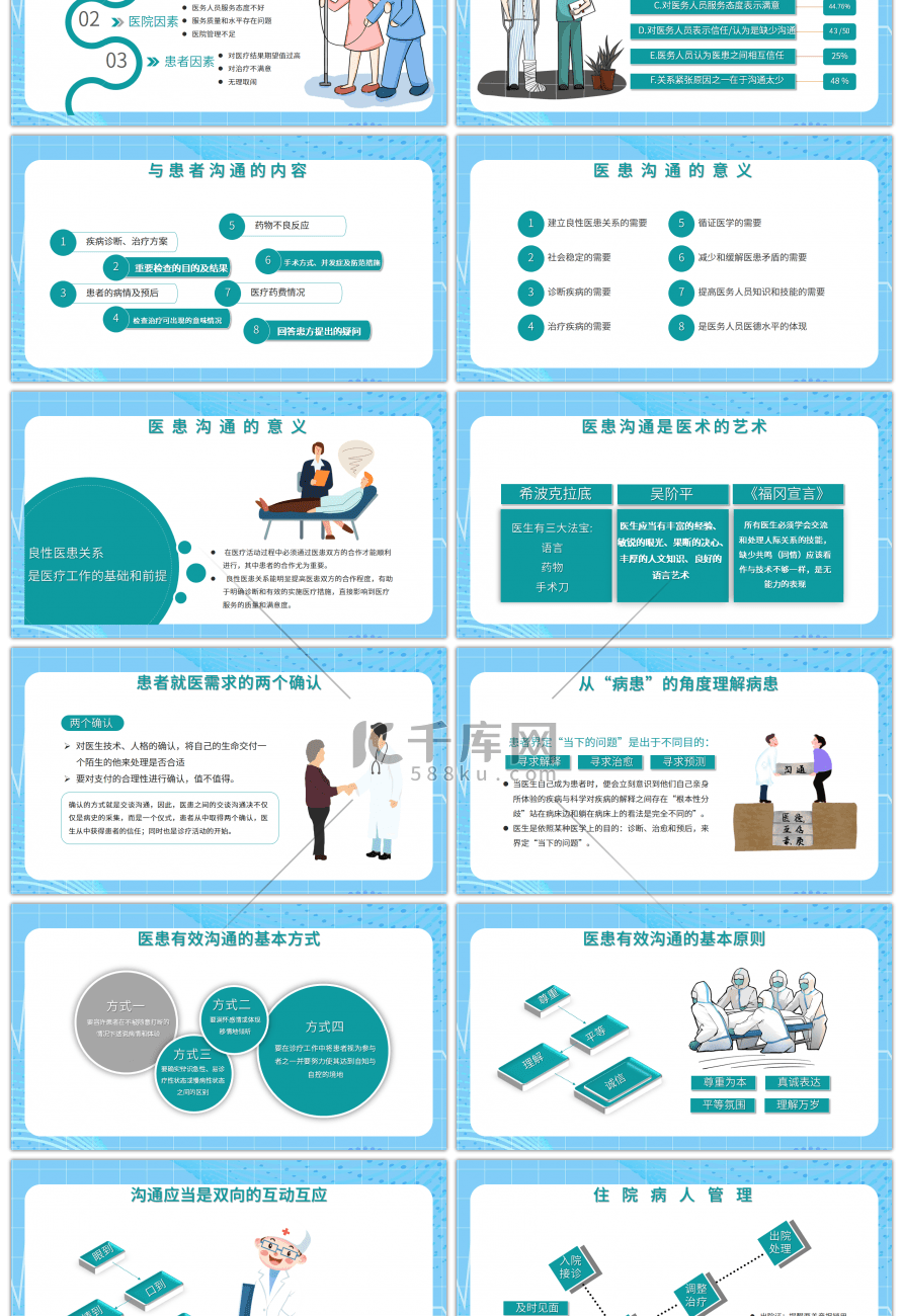 蓝色卡通有效的医患沟通医疗PPT模板