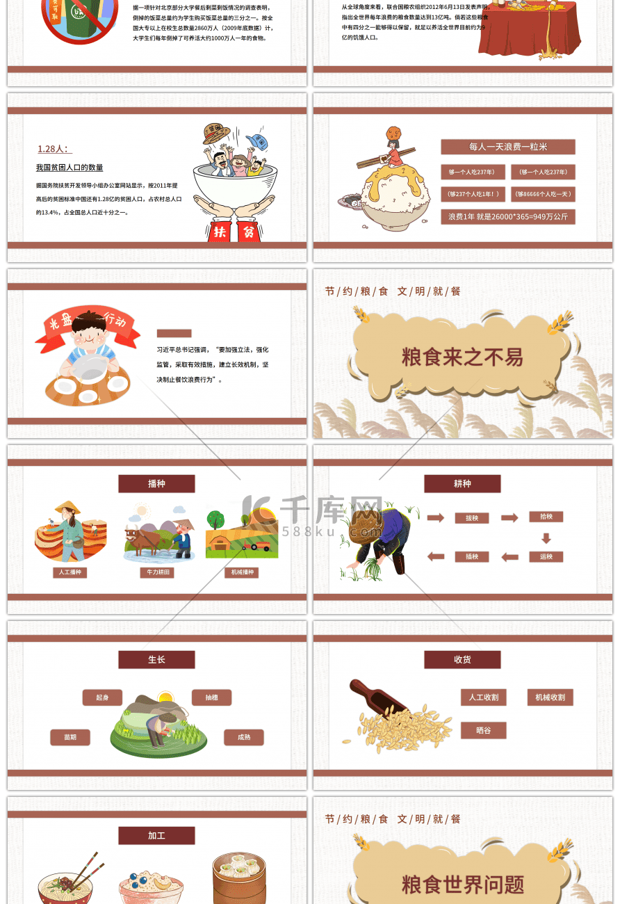 节约粮食文明就餐主题班会PPT模板