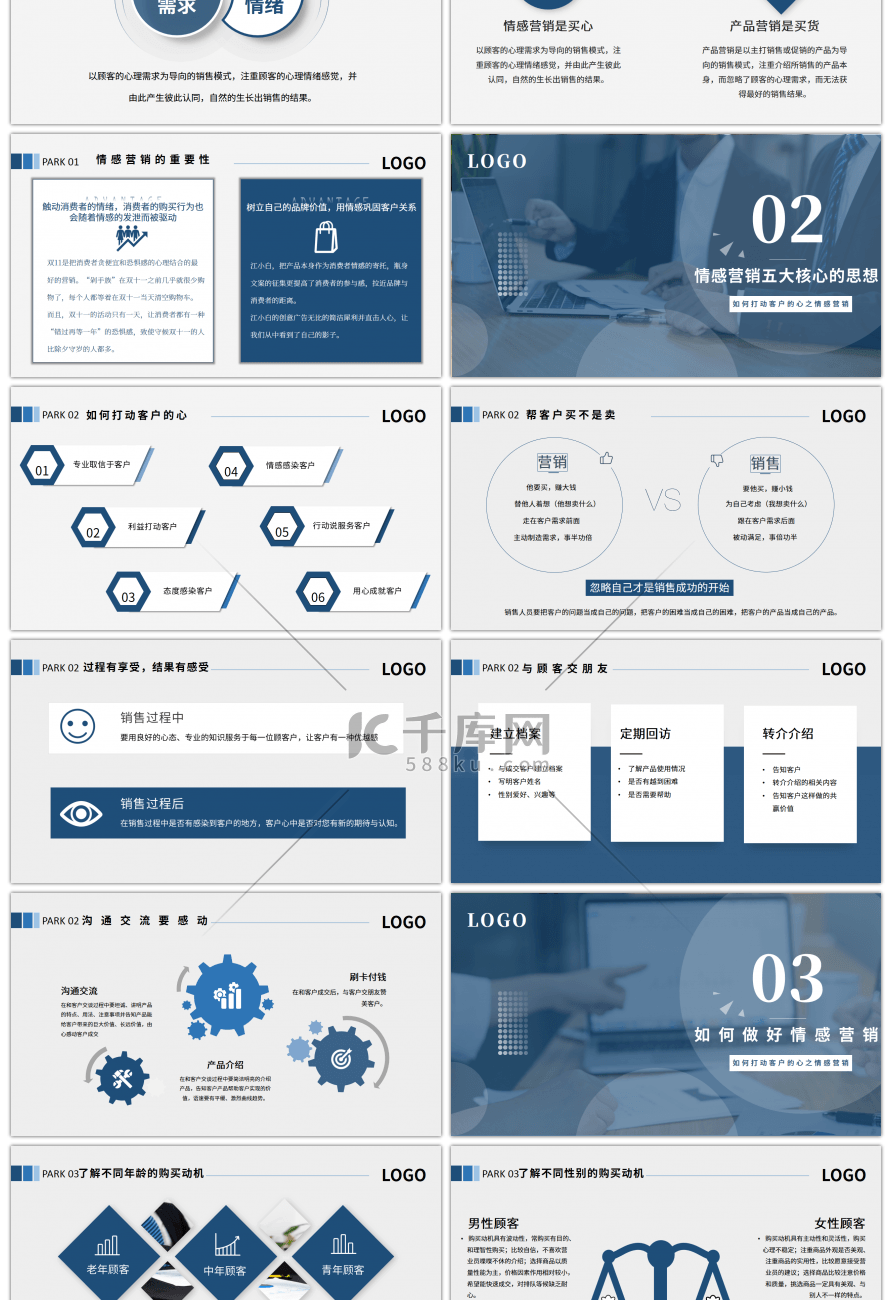 蓝色商务如何打动客户的心之情感营销PPT模板