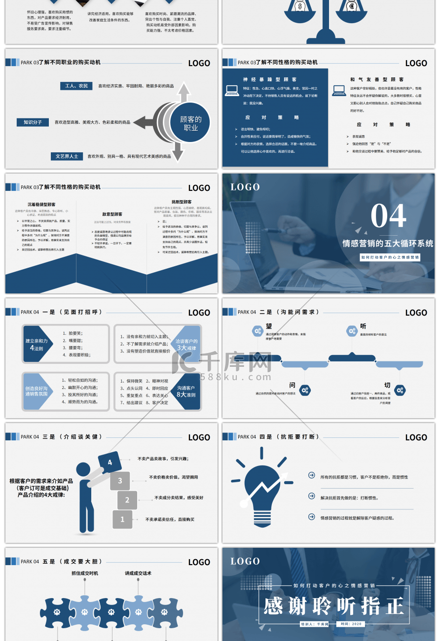 蓝色商务如何打动客户的心之情感营销PPT模板
