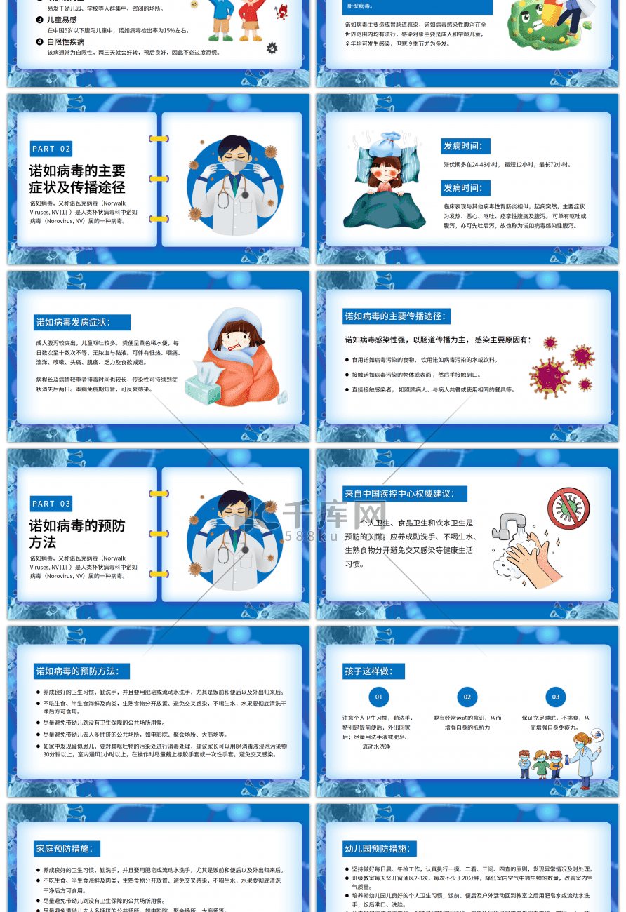 卡通预防和防控诺如病毒PPT模板