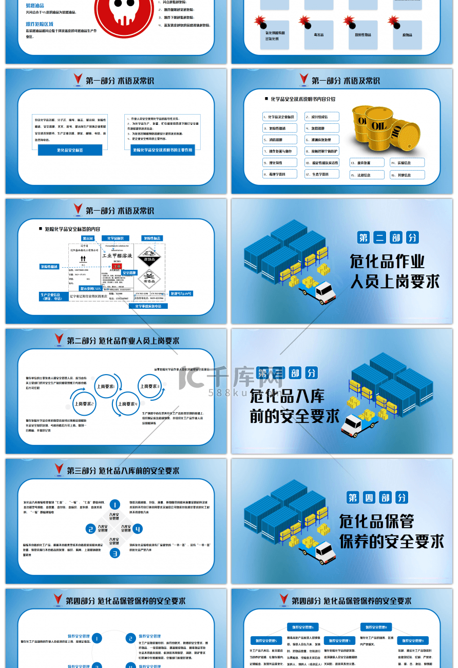 蓝色扁平风危化品仓储安全管理PPT模板