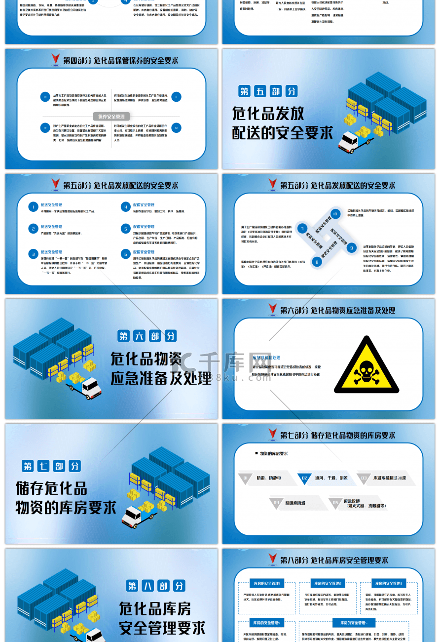 蓝色扁平风危化品仓储安全管理PPT模板