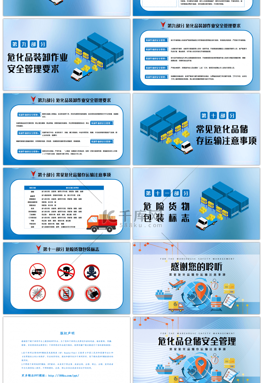 蓝色扁平风危化品仓储安全管理PPT模板