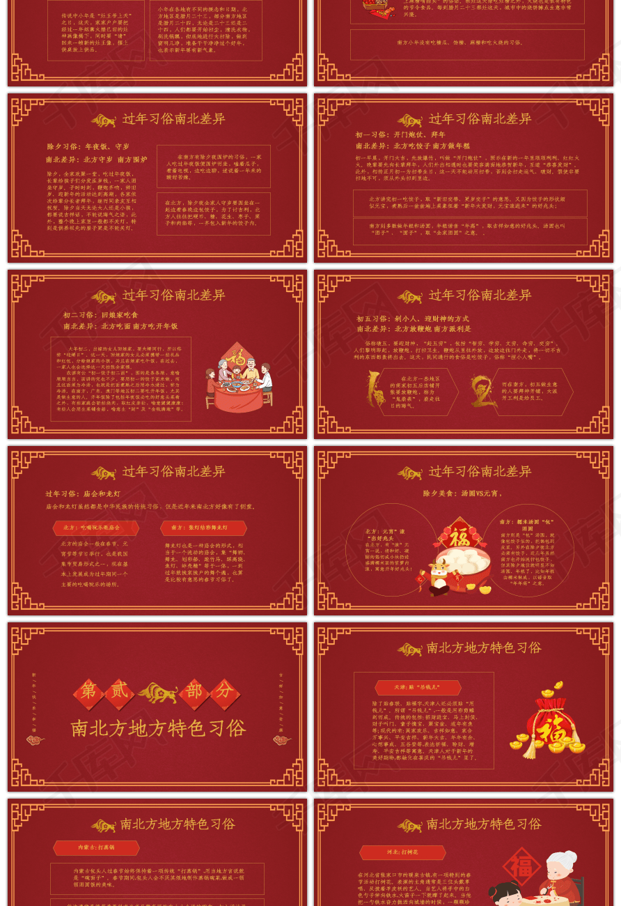 红色喜庆中国风春节习俗传统文化ppt模板