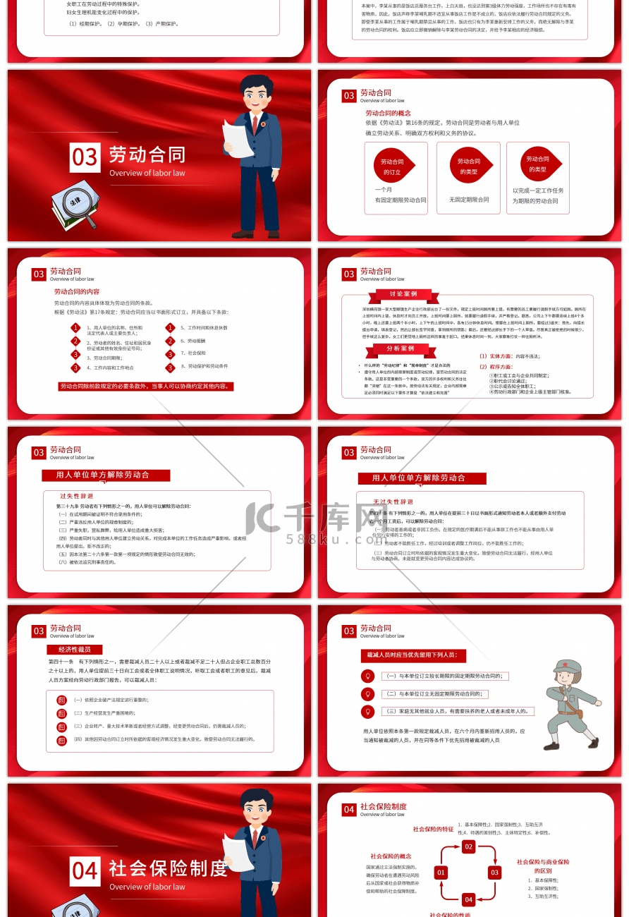 红色卡通劳动法科普宣传课件PPT模板
