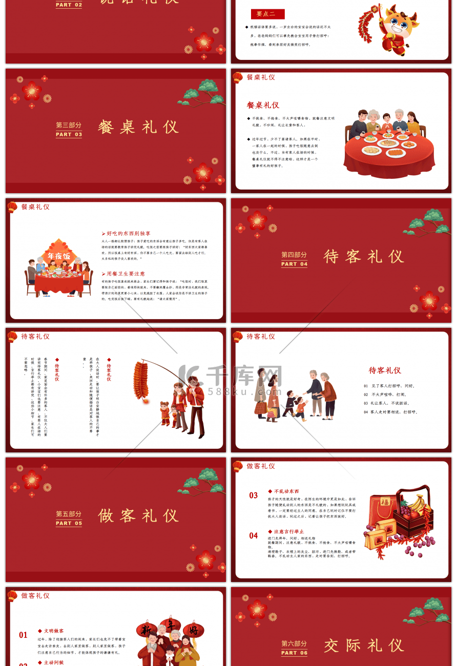 红色传统中国风除夕礼仪习俗介绍PPT模板