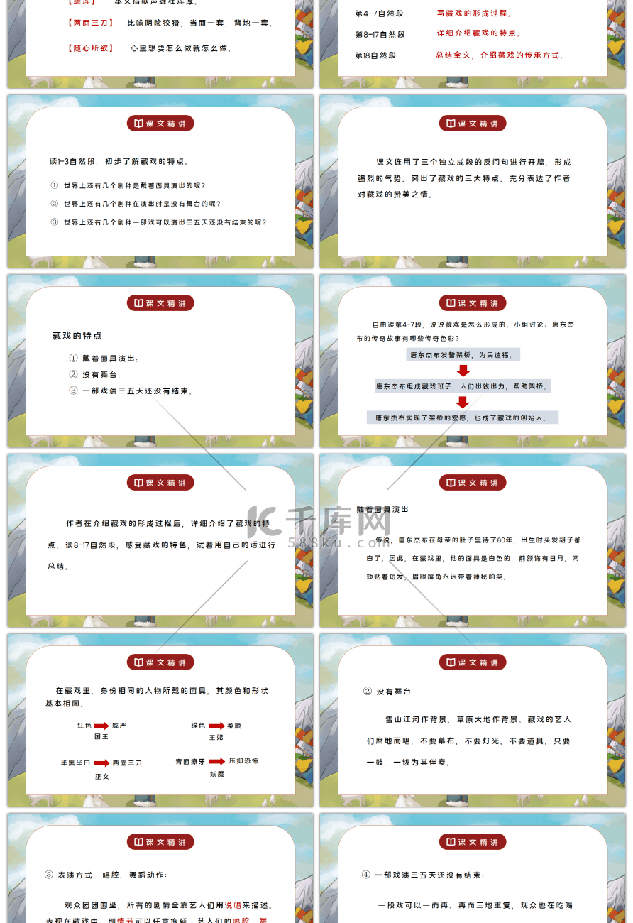 部编版六年级语文下册藏戏PPT课件