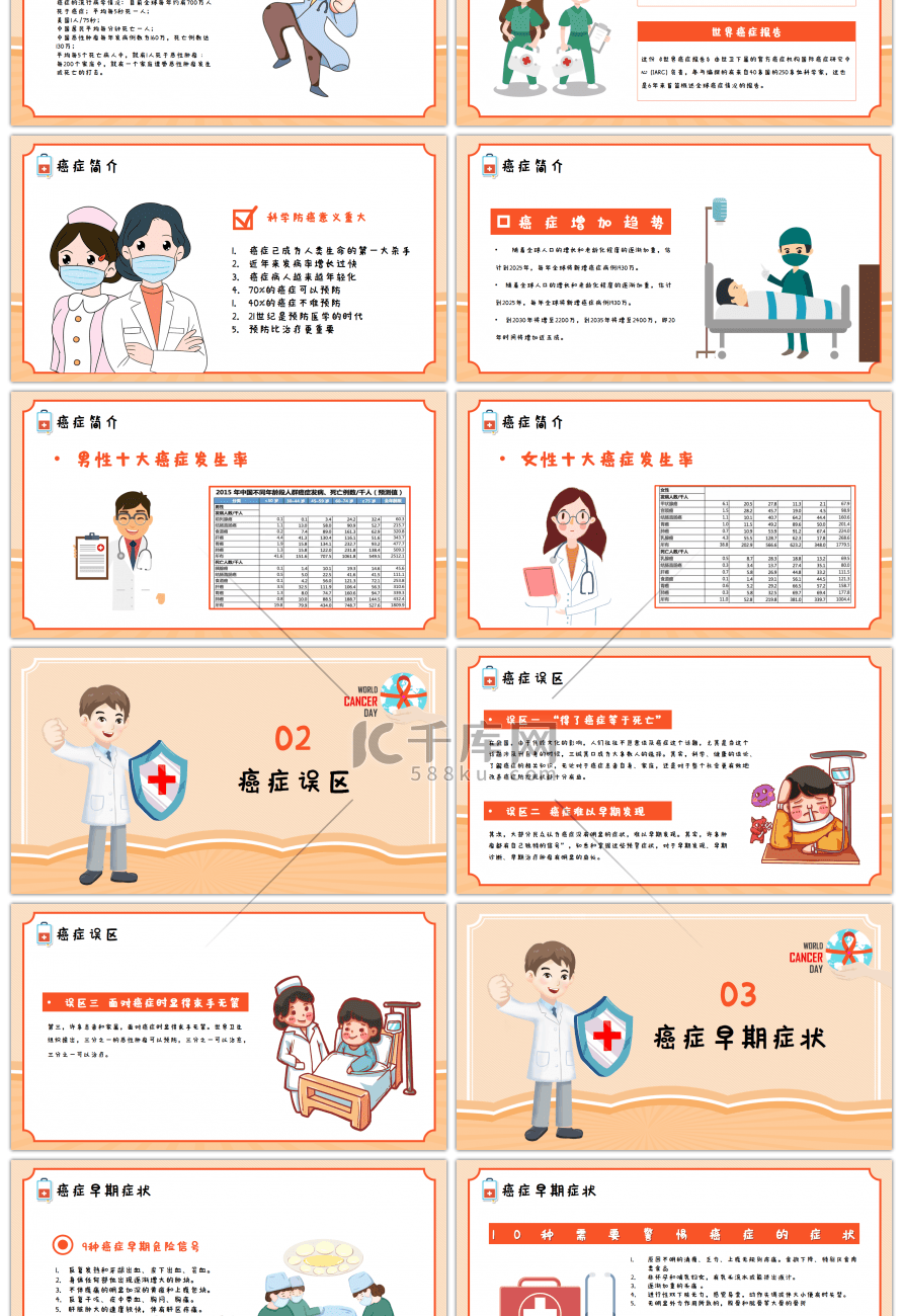 黄色卡通世界抗癌日医疗健康知识讲座PPT模板