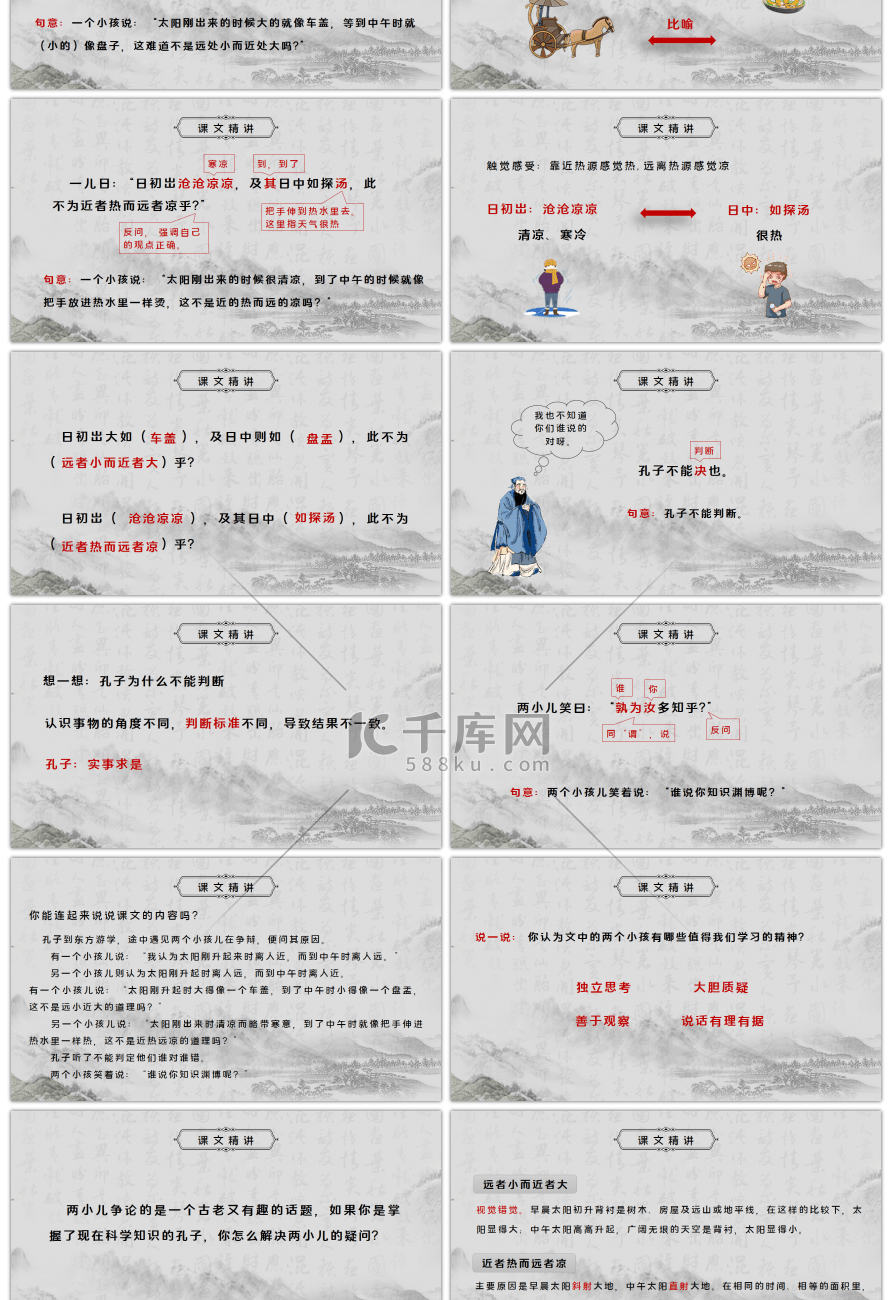 部编版六年级语文下册文言文二则两小儿辩日PPT课件