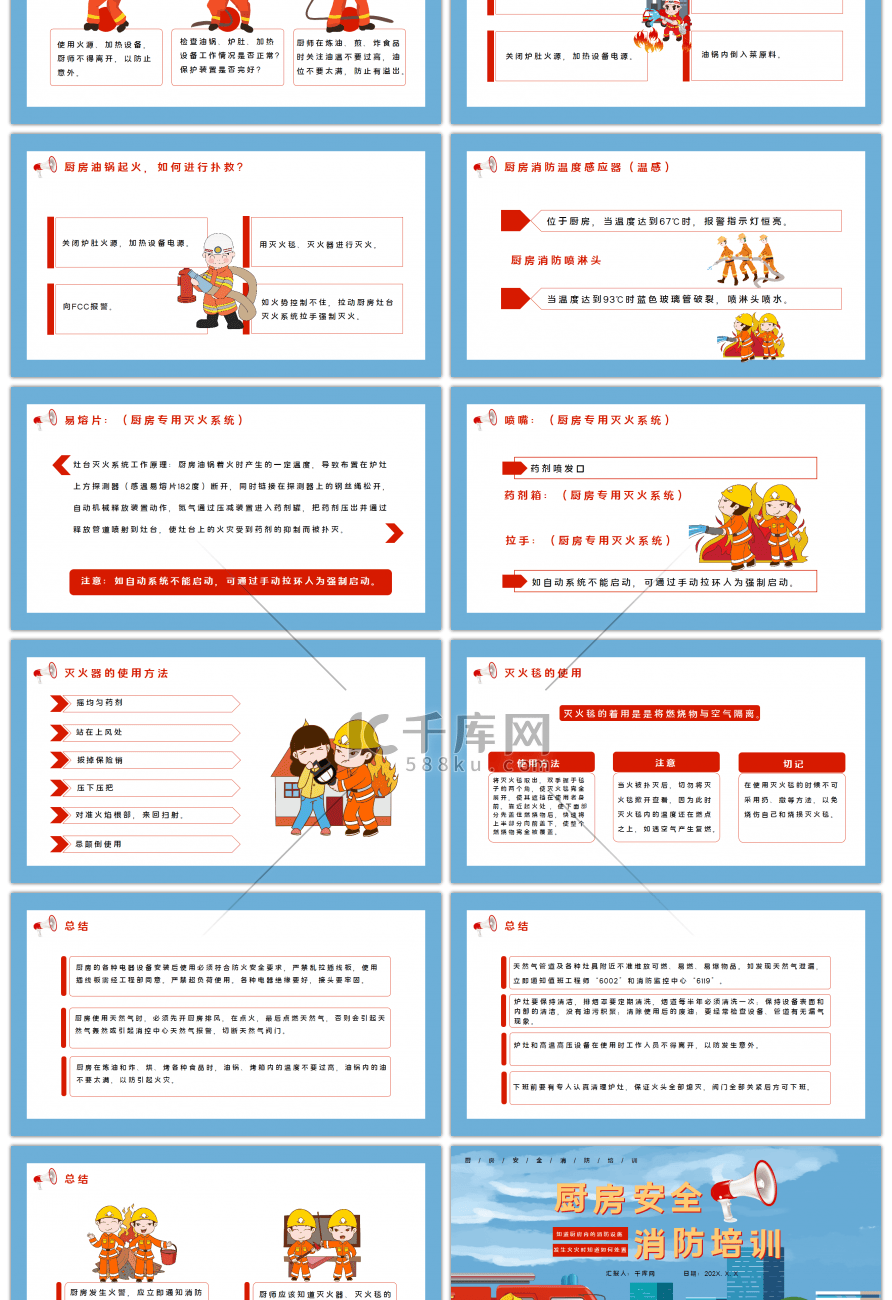 蓝色卡通厨房消防安全培训PPT模板