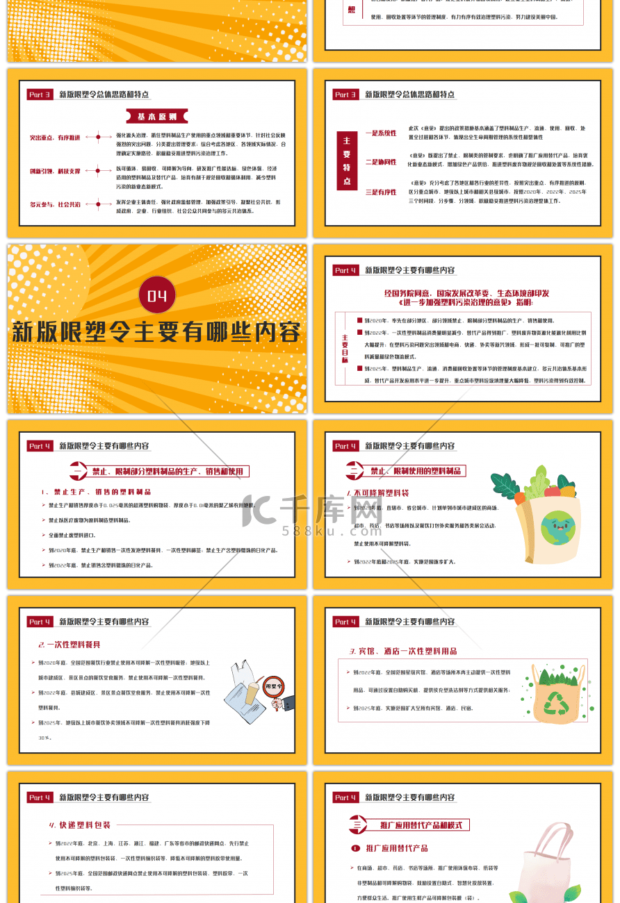 黄色创意限塑令保护环境全面禁塑PPT模板