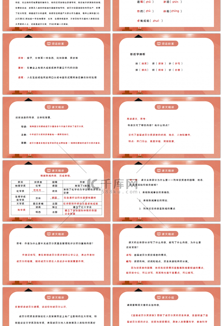 部编版八年级语文上册首届诺贝尔奖颁发PPT课件