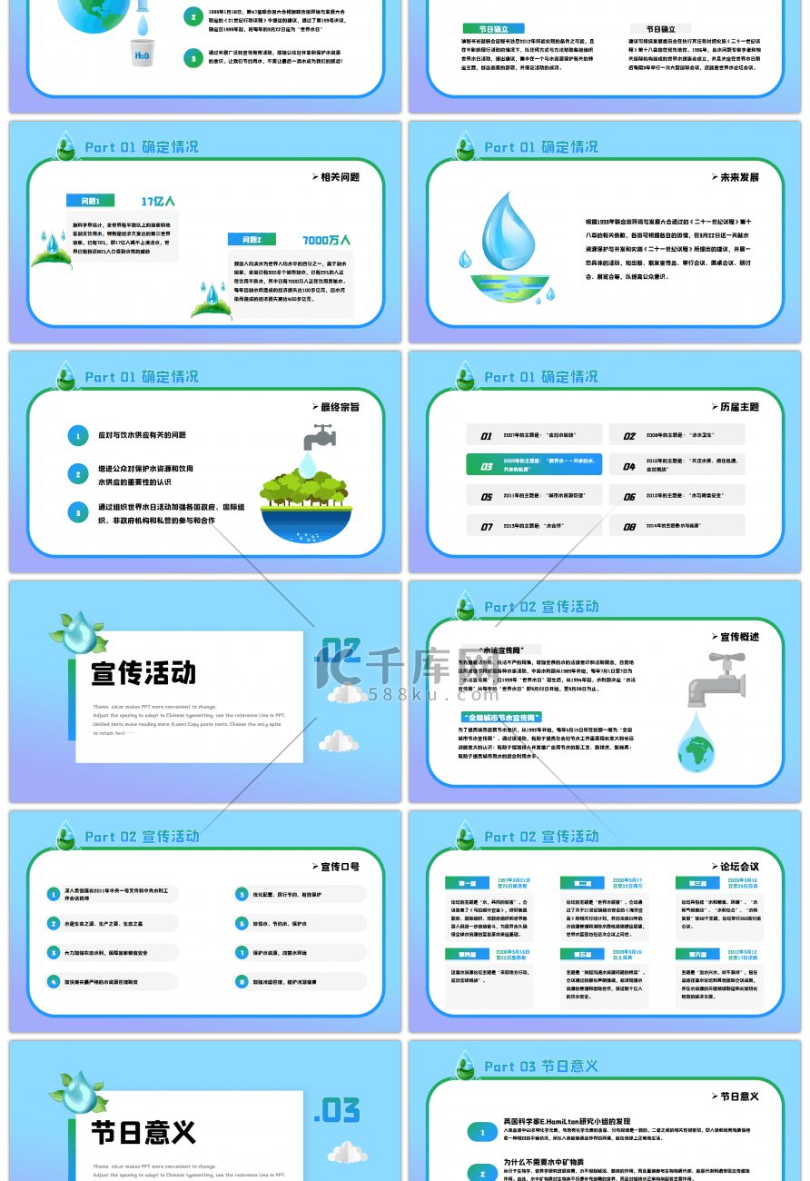 蓝色创意世界水日保护水资源介绍PPT模板