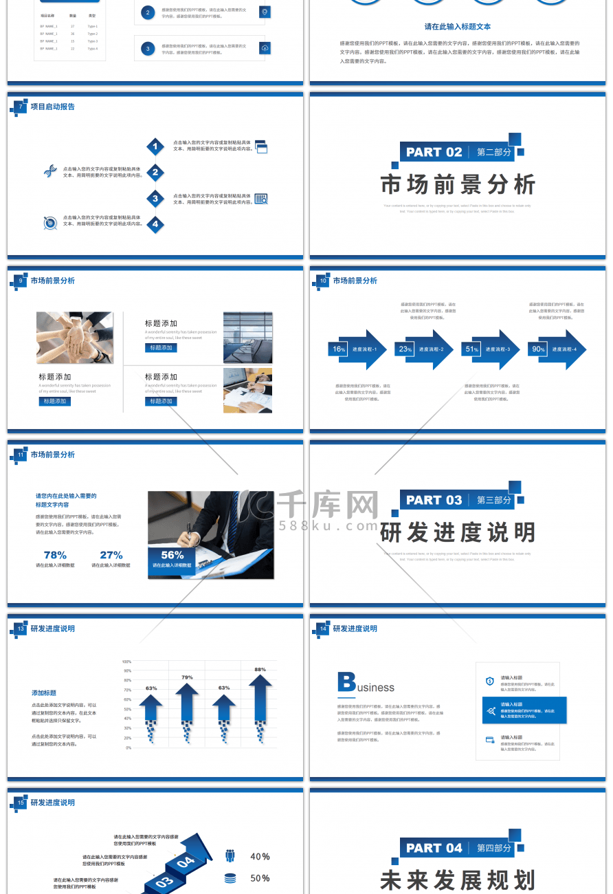蓝色商务风商业项目计划书PPT模板
