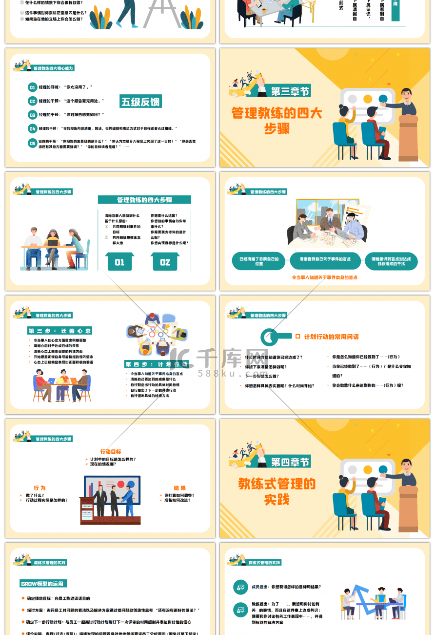 黄色创意教练式管理企业培训营销技巧PPT