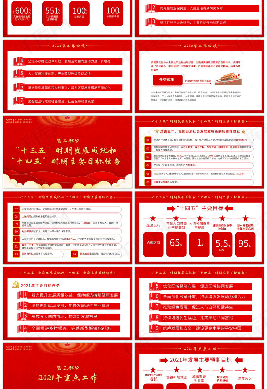 两会内容2021图片图片