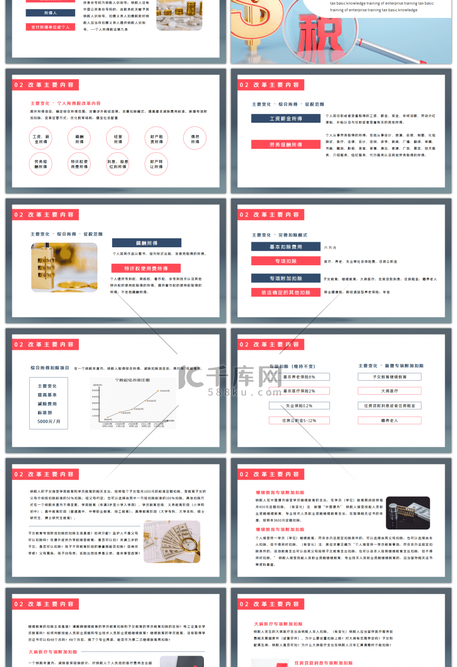 红色新个人所得税法政策征管PPT模版