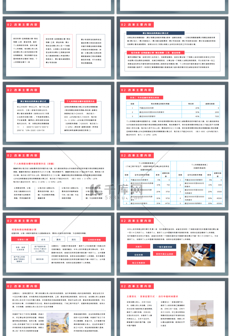 红色新个人所得税法政策征管PPT模版