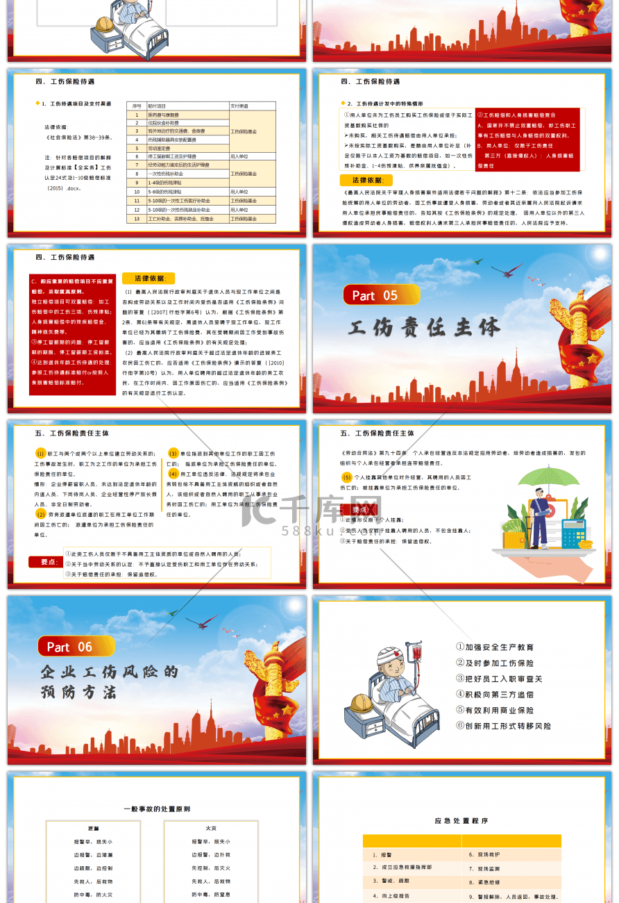 红色简约企业工伤知识培训通用PPT模板