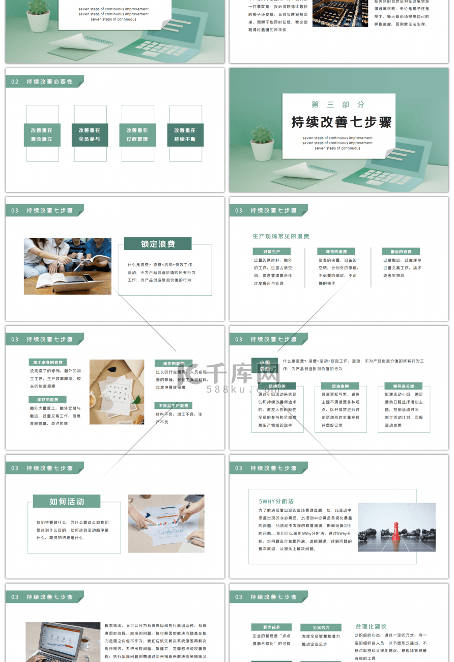 绿色创意办公持续改善七步骤PPT模板